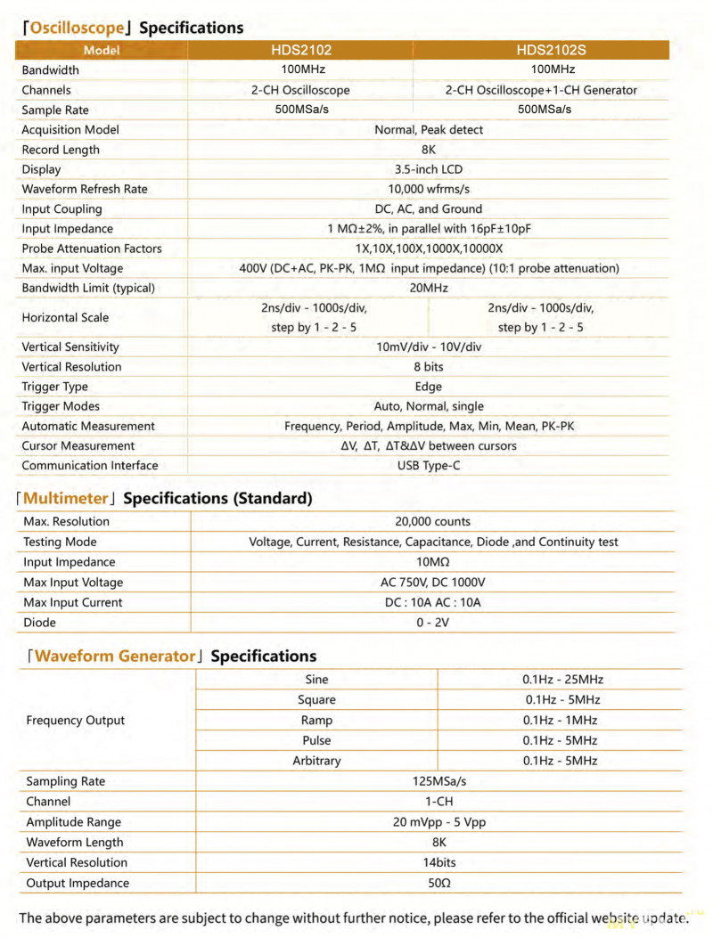 Портативный осциллограф OWON HDS242 ( от .37)