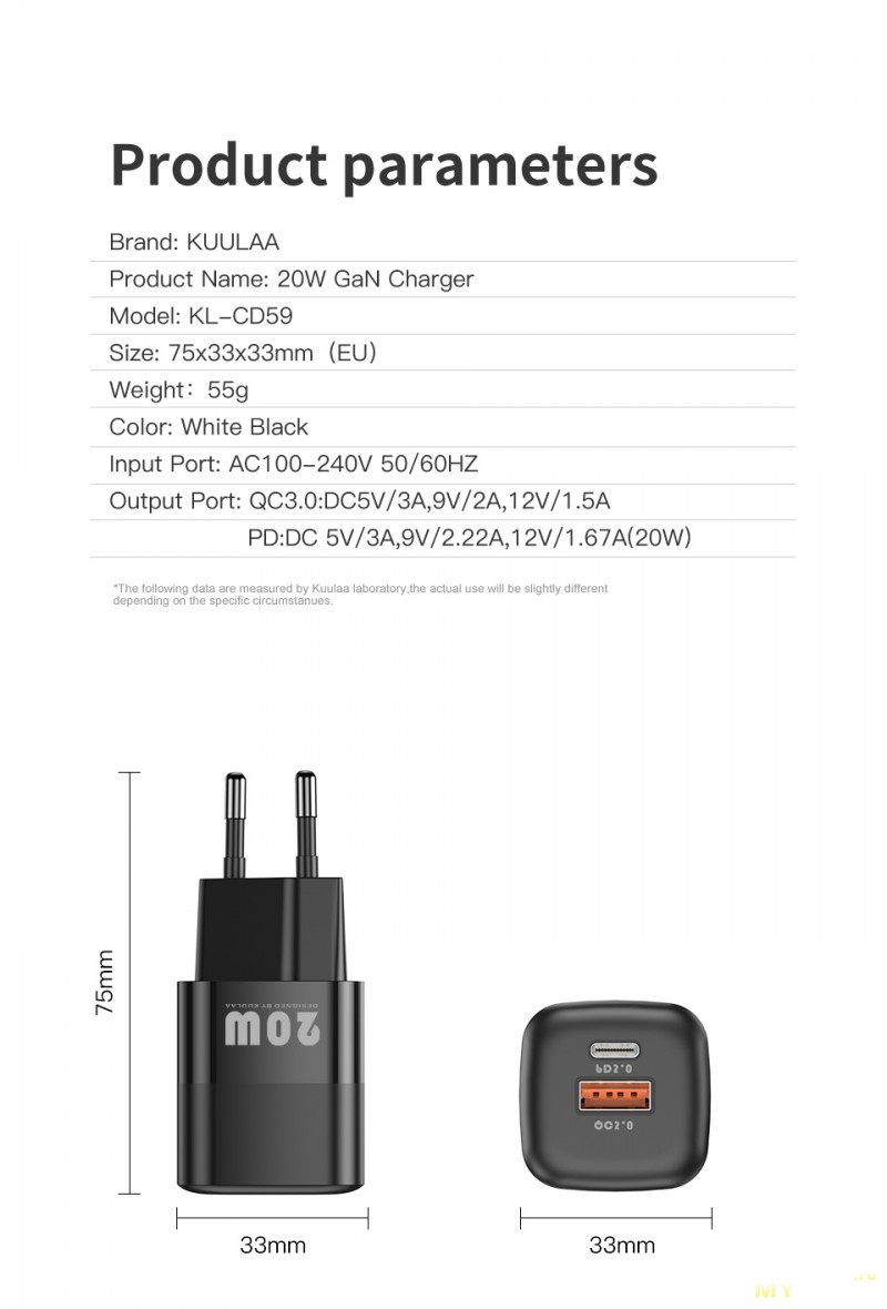 Миниатюрное зарядное устройство KUULAA 20 Вт PD (.54/242,37 руб.)