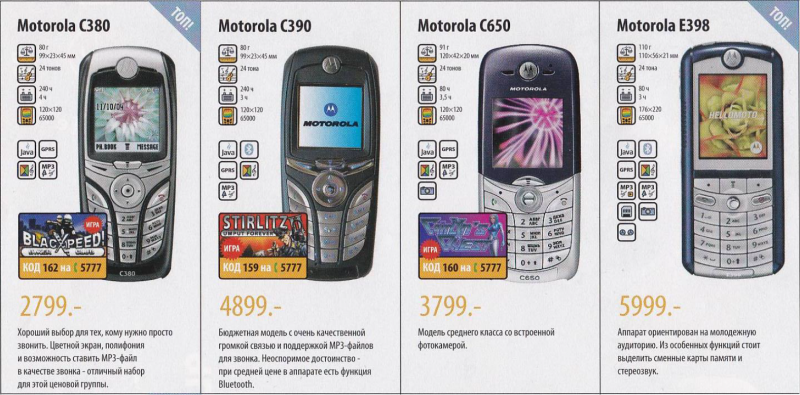 Мобильные, сотовые телефоны Motorola