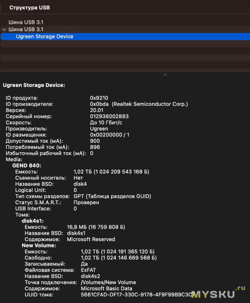 Защищенный usb-c кейс Ugreen CM559 для m.2 ssd  дисков c поддержкой протоколов NVME / Sata