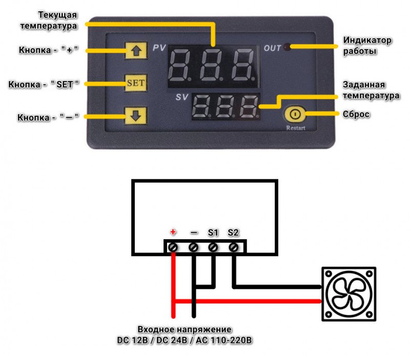 Самодельный термостат/инкубатор для бактерий и не только…
