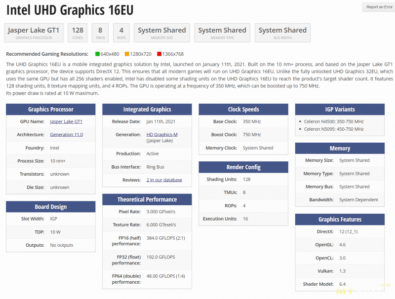 Ноутбук DERE M12 (15.6" IPS, 2.5K 165Hz, N5095, 16gb DDR4, 1Tb SSD, Win11)