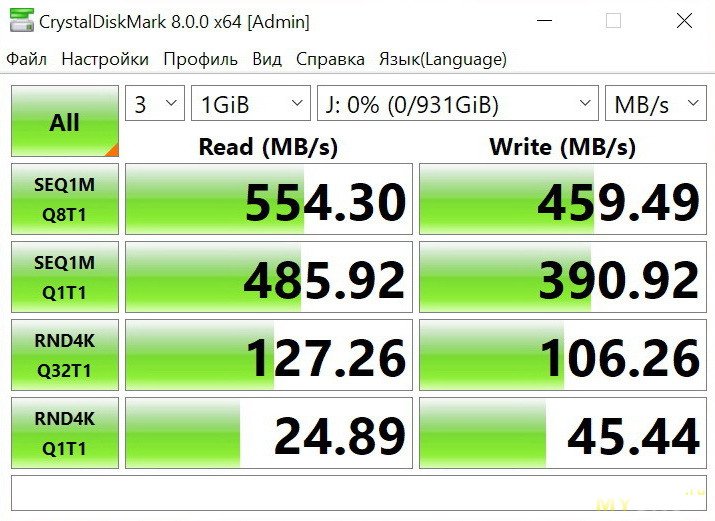 Обзор накопителя SanDisk SSD PLUS 1TB - SDSSDA-1T00-G27
