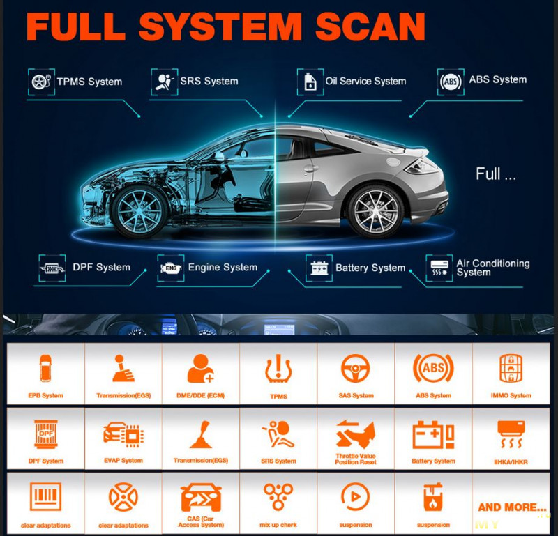 Диагностический сканер LAUNCH X431 Elite для Audi, Benz, BMW, GM /6839 руб.