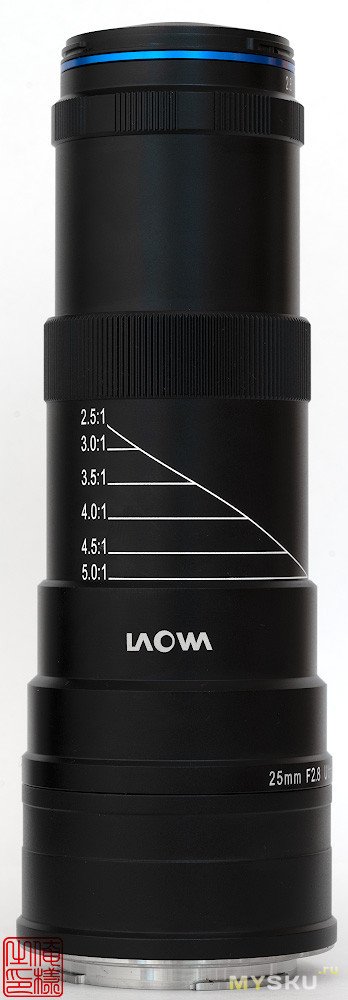Супермакрообъектив Laowa 25mm f/2.8 2.5-5X Ultra Macro. «Больше» не всегда «лучше».