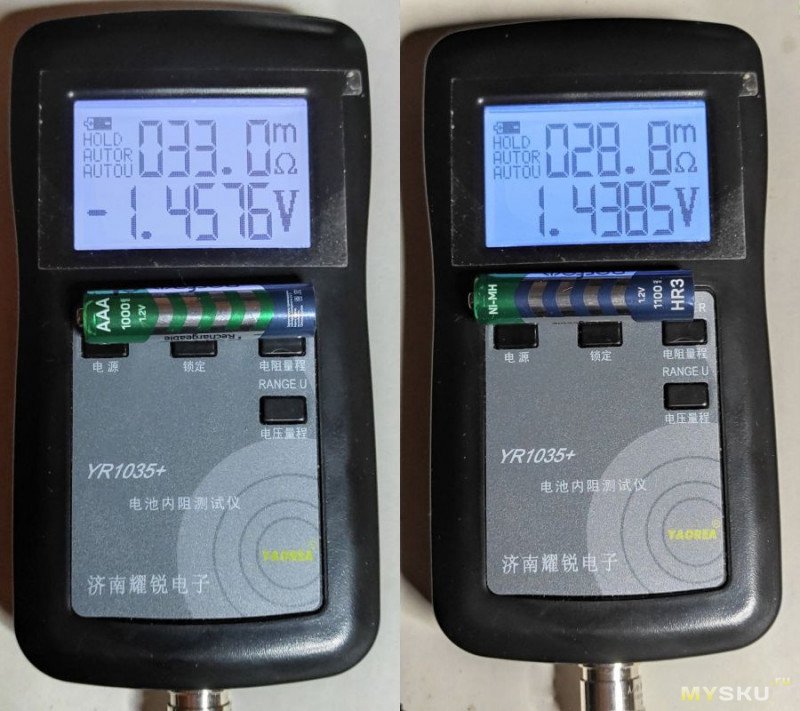 Тестирование трех разных аккумуляторов Perfeo с wildberries ААА 1100-400мАч