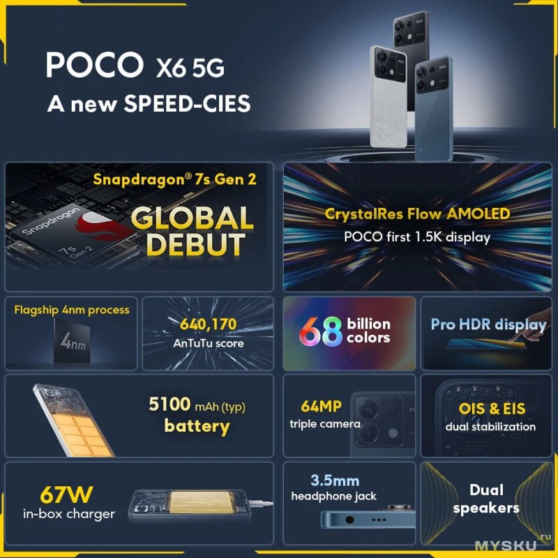 POCO X6 Pro 5G 8256Gb Black    - Xiaomi