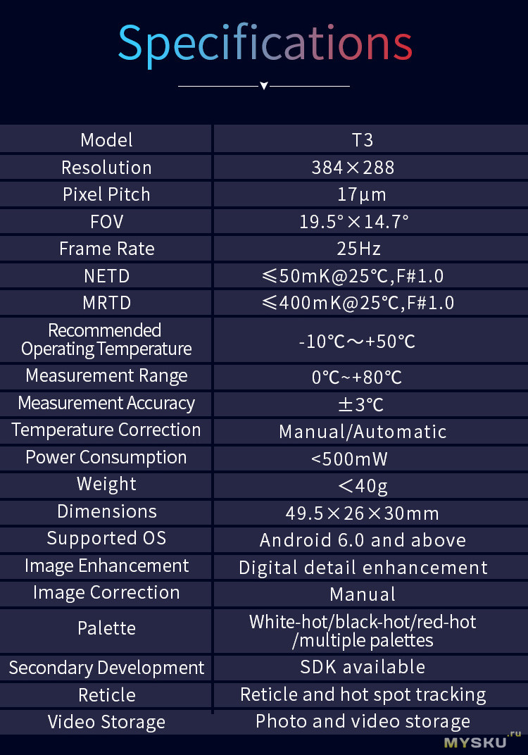Сравнение тепловизоров Infiray T3 и T3pro
