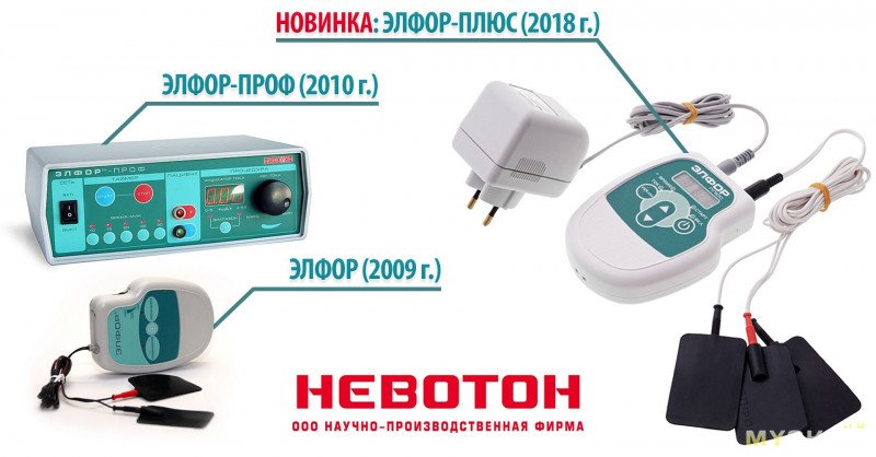 Бытовой аппарат для электрофореза - назад в будущее или привет из СССР! ☭