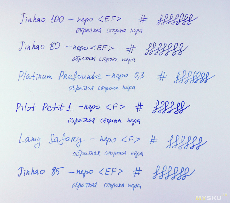Parker Duofold по-китайски - озор Jinhao 100 с пером <EF>
