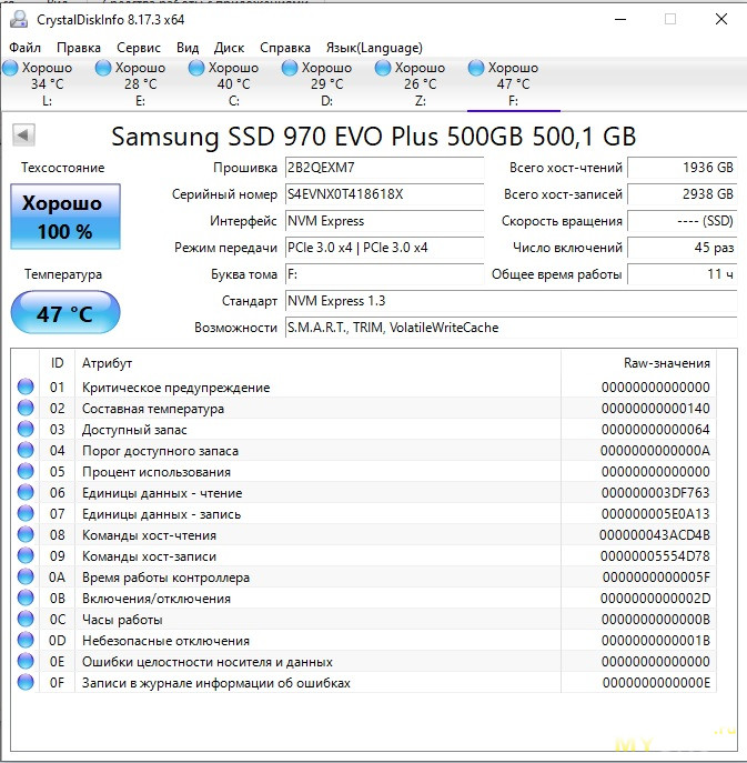 Обзор NVMe накопителя Samsung 970 Evo Plus купленного на таобао