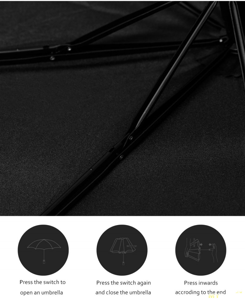 Скидка на автоматический складной зонт от Xiaomi (1433р)