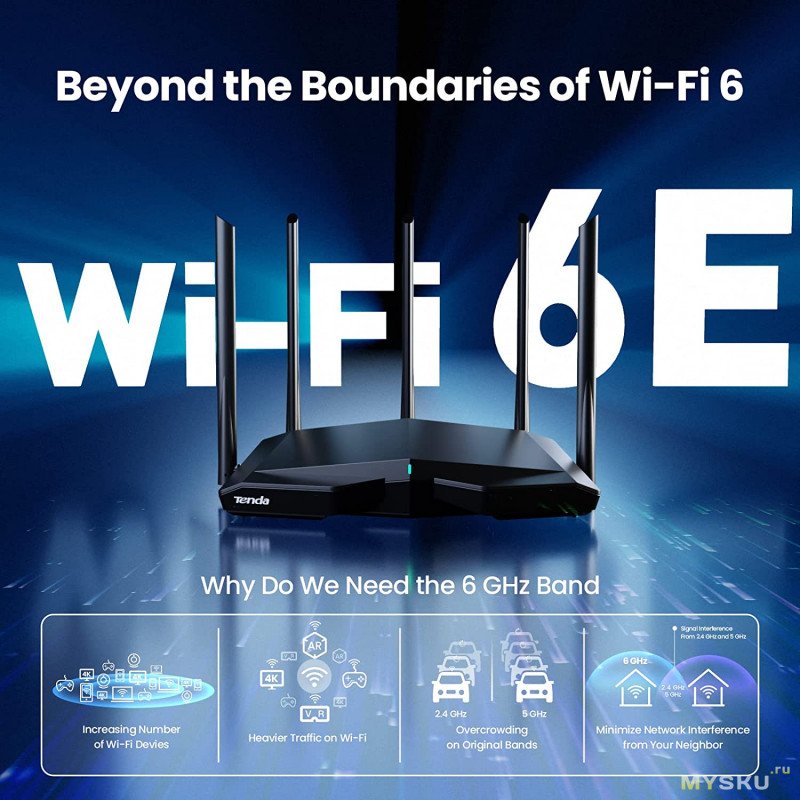 Акция на беспроводной, трёх диапазонный Wi-Fi 6E роутер Tenda AX5700 RX27 Pro (цена 9560р)