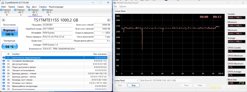 Обзор NVMe SSD накопителя Transcend 115S с ёмкостью 1ТБ (TS1TMTE115S)