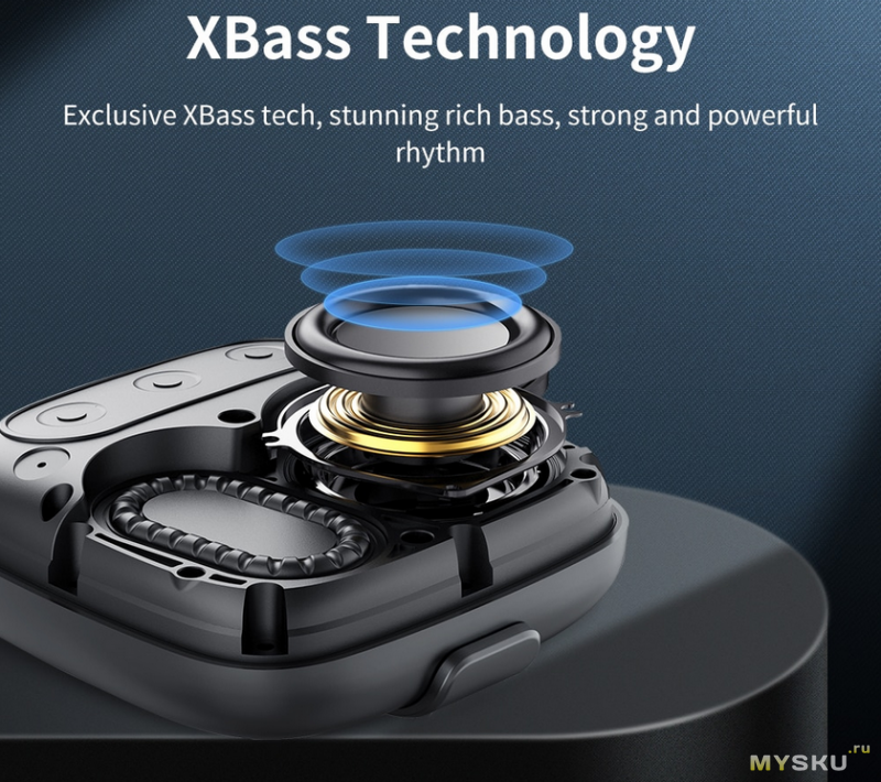 Bluetooth-колонка Tribit StormBox Micro 2. Реальный Deep Bass