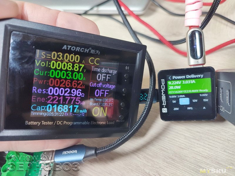 Зарядное устройство 200Вт UGREEN Nexode CD271. Питаем мини-офис