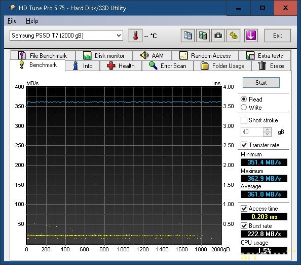 Портативный SSD Samsung T7 MU-PC2T0T/WW 2ТБ USB 3.2 Gen2