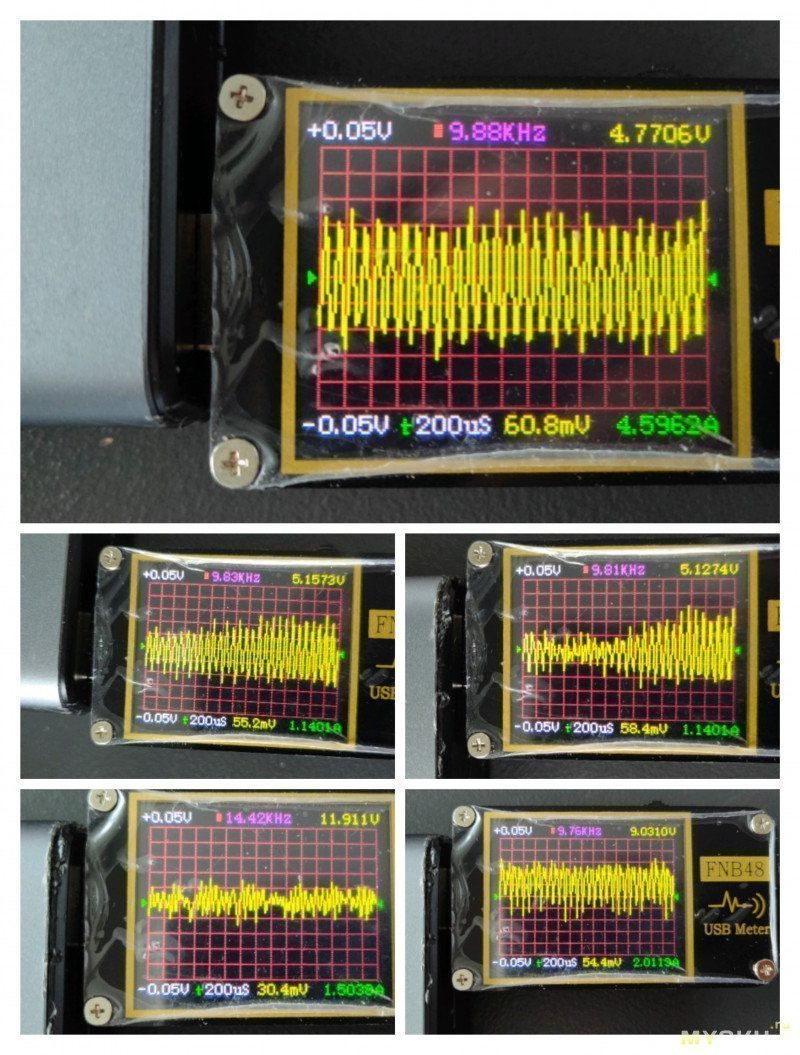 Аккумулятор USAMS US-CD165 30Ah и 65Вт: холодный расчёт