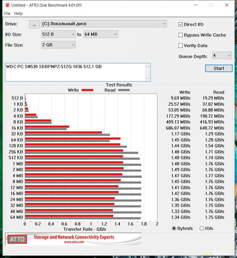 Ультрабук Honor MagicBook 15, 15.6", IPS, AMD Ryzen 5 5500U 2.1ГГц, 16ГБ, 512ГБ SSD, AMD Radeon