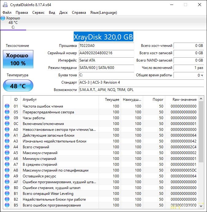 XrayDisk 256гб после менее трех лет перестал работать