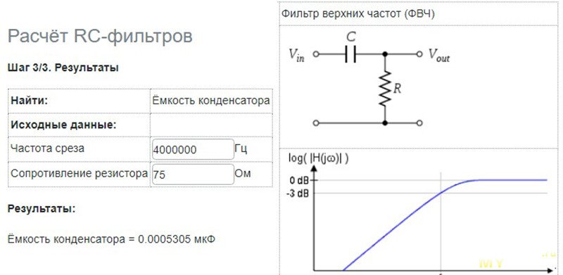 Как усилить видеосигнал в системе видеоконтроля? Оптимальные решения