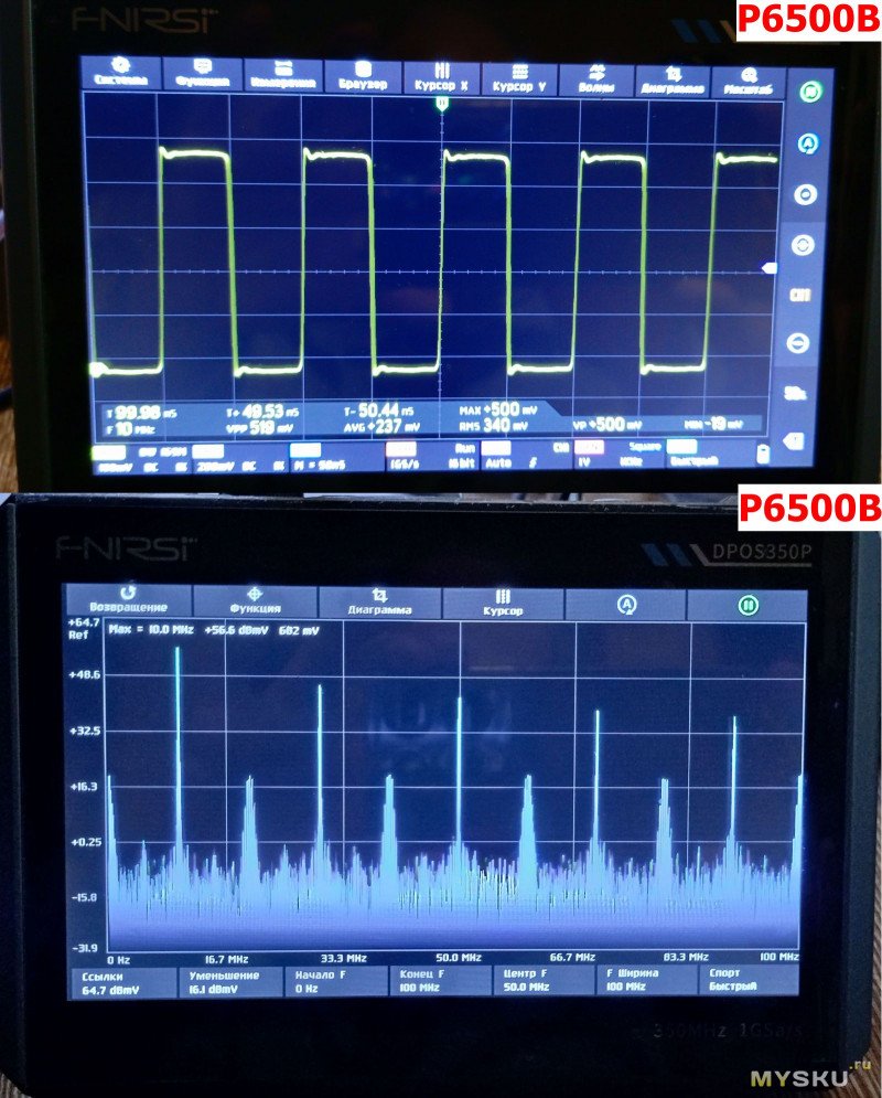 Modifed, P6500B, square
